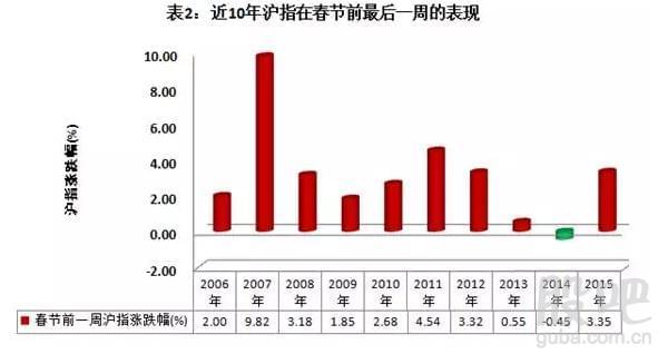 案例展示 第67页