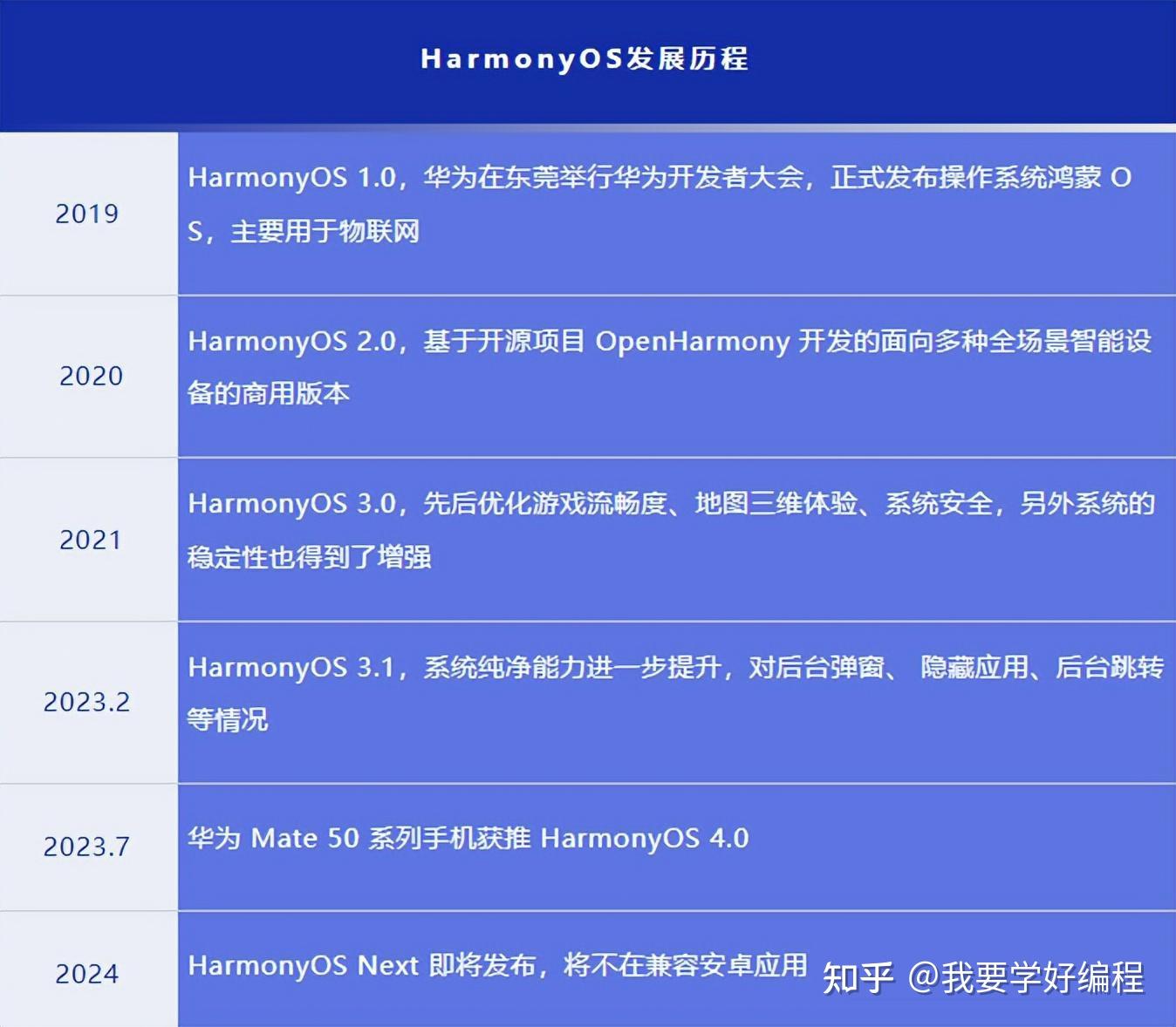 内部资料一肖一码,系统更新历史资料_Harmony34.683