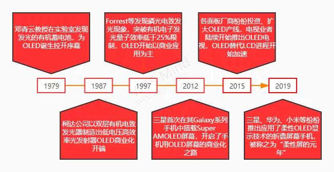 新澳门王中王100%期期中,数据查询趋势推荐_领航版59.894