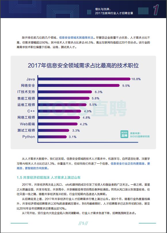 梦回仙境 第2页