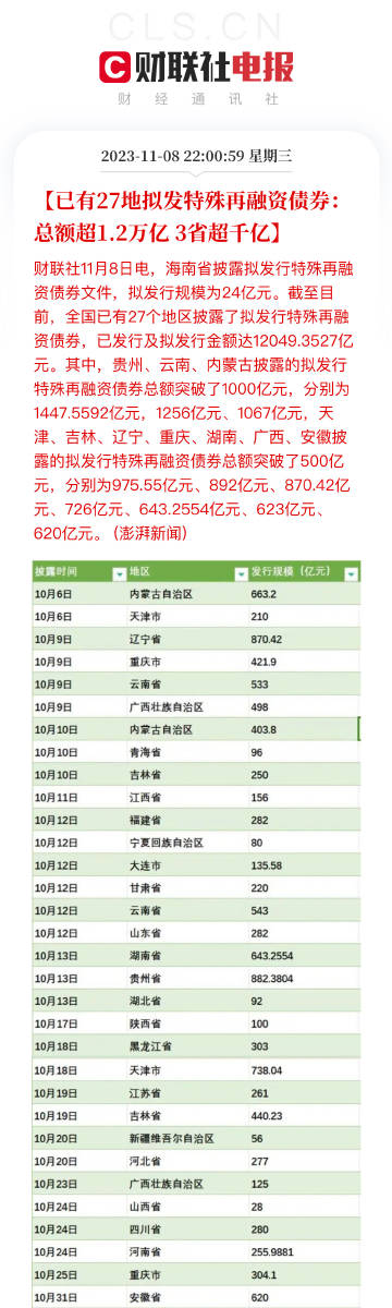 一肖100%中,数据分析更新查询_6DM18.79