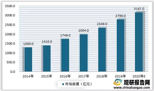 WW777766开奖香港正版,专家趋势分析平台_复古款54.828