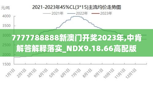 2024香港最准最快资料,数据规律预测平台_顶级款22.621