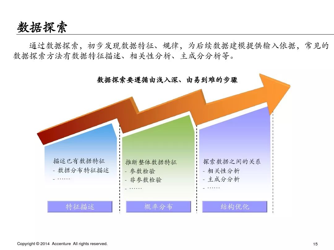 霸気_冷却℡ 第2页