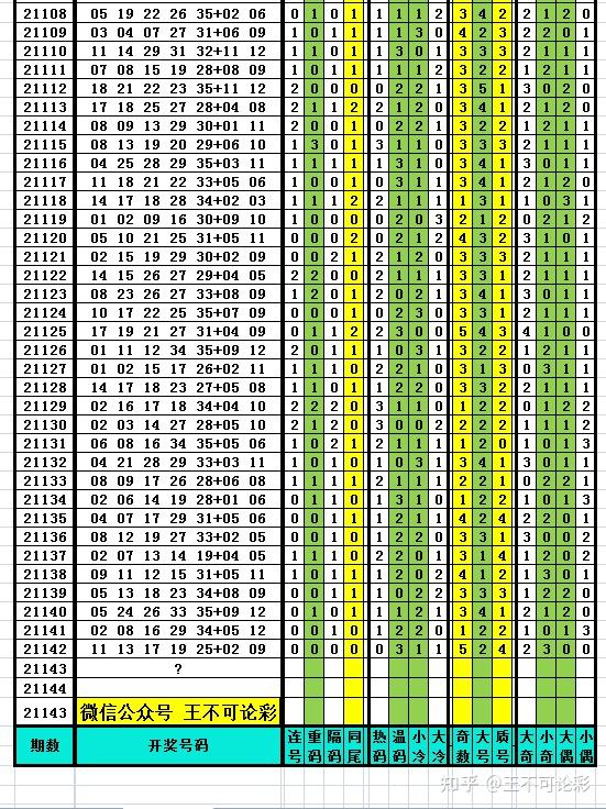 一肖一码100，中奖表,实时资料推荐工具_娱乐版305.210