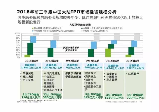 香港今晚必开一肖,精准查询趋势工具_挑战款54.19