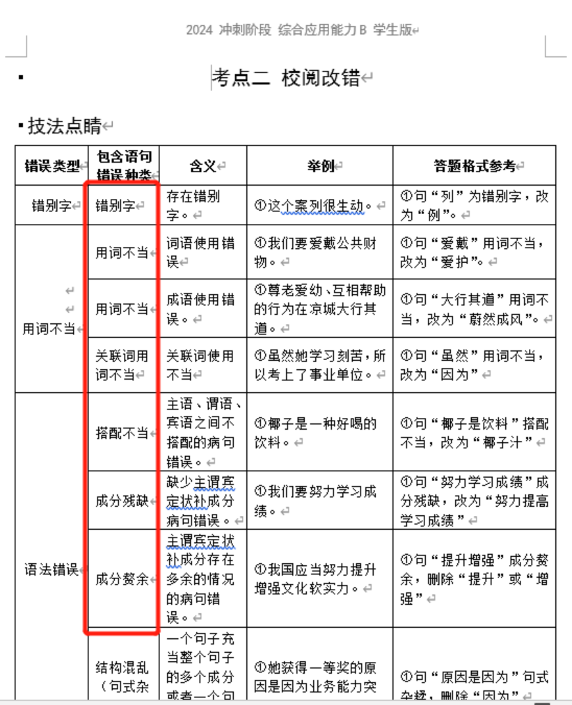 2024年事业编真题及答案解析