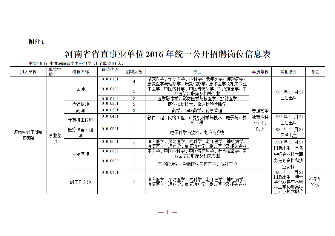 事业单位信息科的职责和工作内容