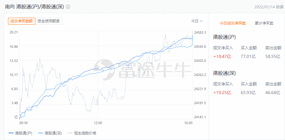 7777888888精准,今日资料趋势预测_超级版52.817