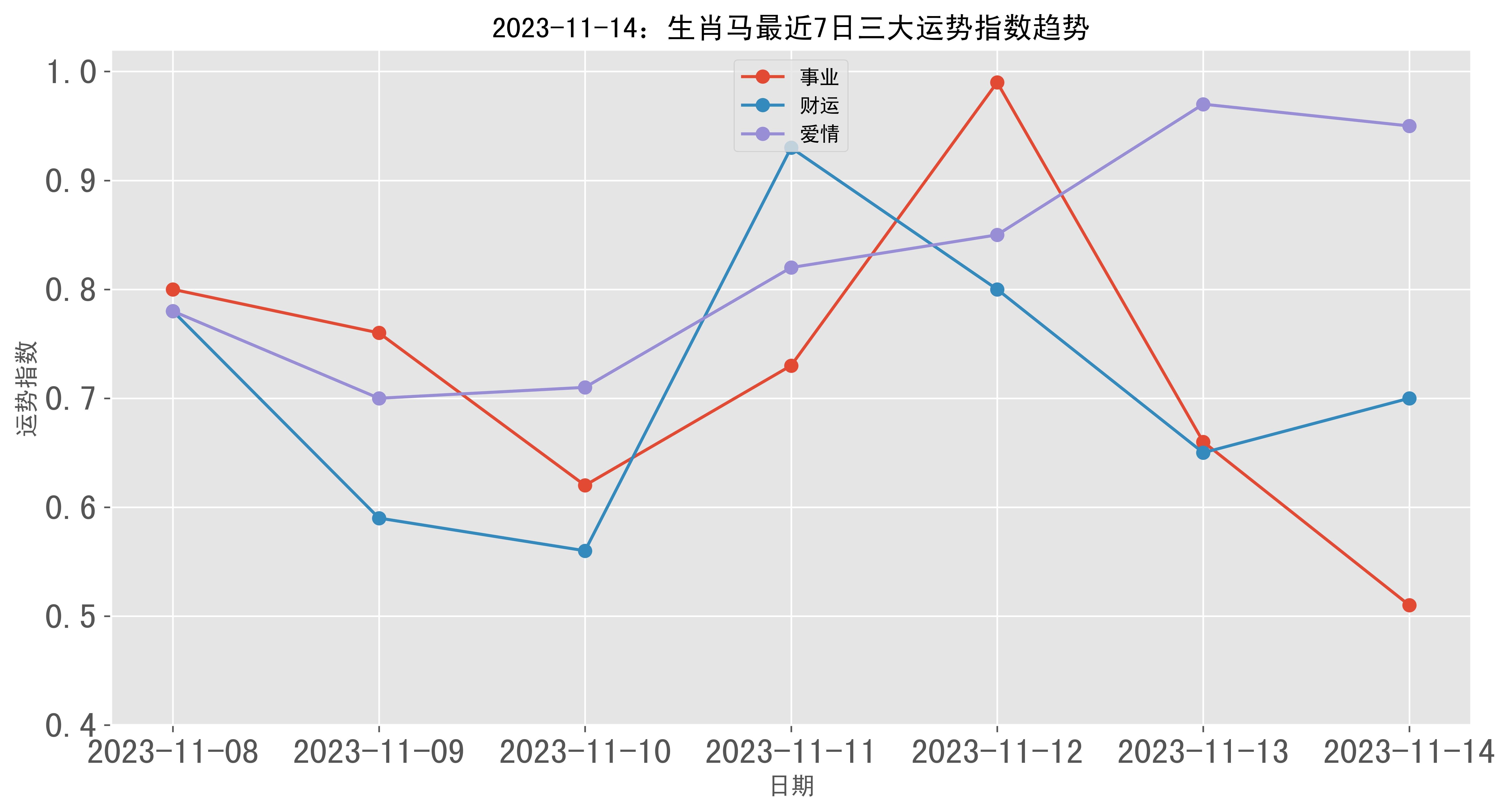 2024一肖一码100准吗,全网更新趋势推荐_LT13.995