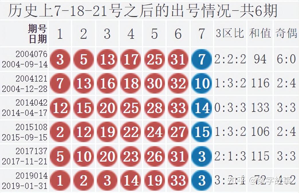 2024一肖一码100呢精准大权,全年资料趋势预测_8DM70.627