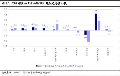 2024一肖一马中装,精准查询趋势工具_精英版91.435