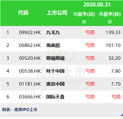 2024香港全年免费资料,系统精准查询平台_领航款73.988