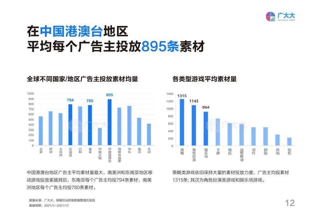 香港宝典大全资料大全,高质量数据分析_L版37.473