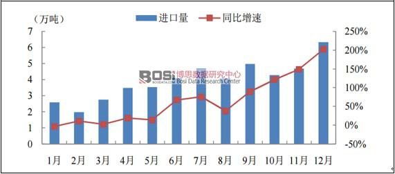 2024香港正版资料免费看,专家趋势预测分析_YE版44.497