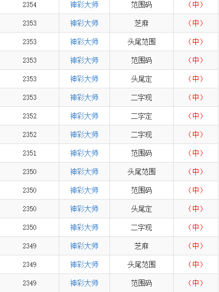 2024一肖一马中装,数据分析更新查询_9DM37.238