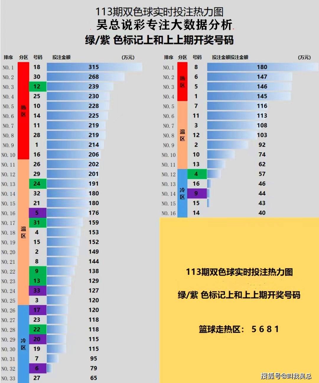 揭秘提升一肖一码100,数据分析趋势平台_顶级版28.264