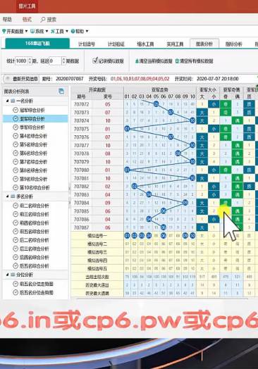 777788888新奥门开奖,系统更新数据分析_网页款92.318