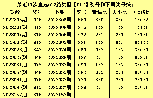 白小姐今晚特马开奖结果,全面资料分析工具_精英款26.500