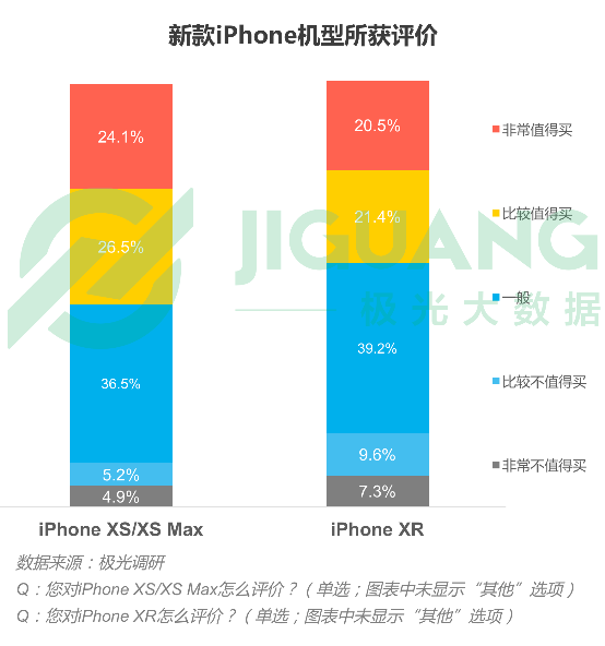 香港免费大全资料大全,精准分析数据推荐_iPhone84.764