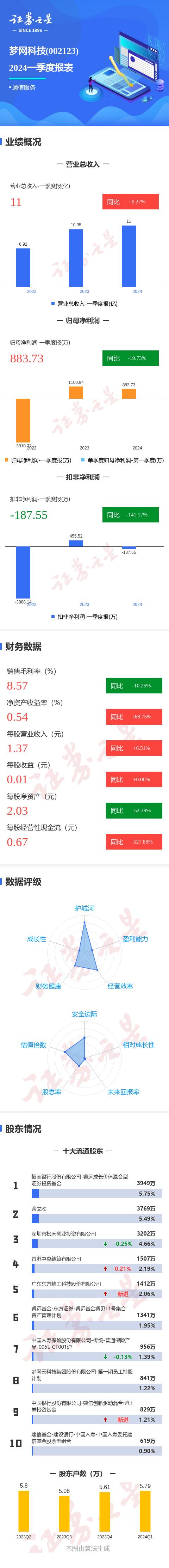 2024一肖一码1月10日,系统化资料查询工具_薄荷版19.115