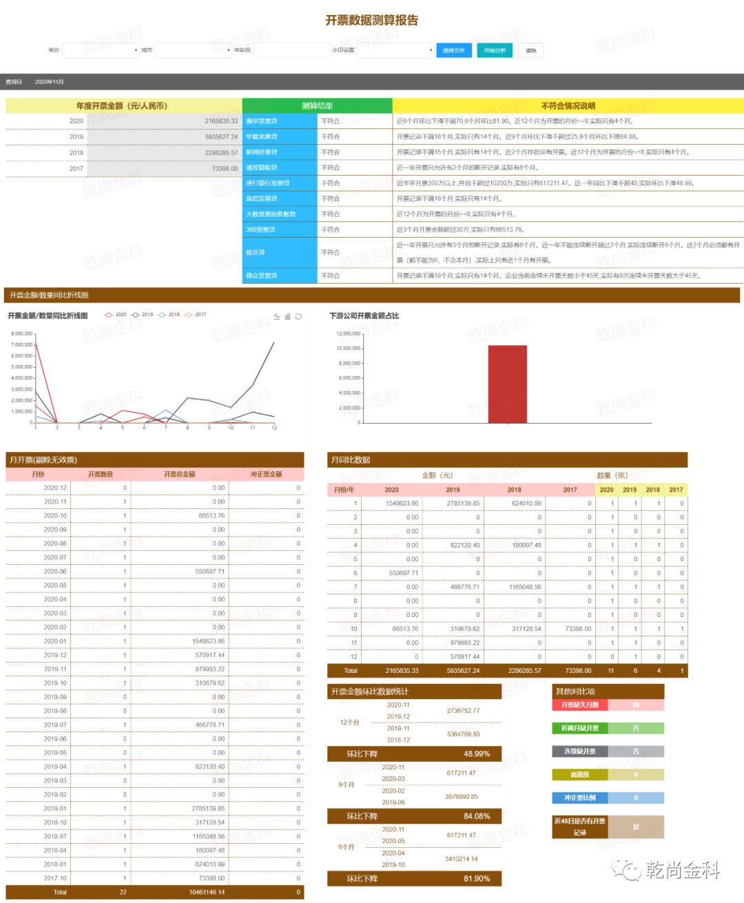 王中王精准内部资料,系统更新精准数据_zShop63.901