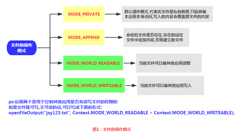 2024港澳宝典免费资料,系统更新数据分析_android40.418