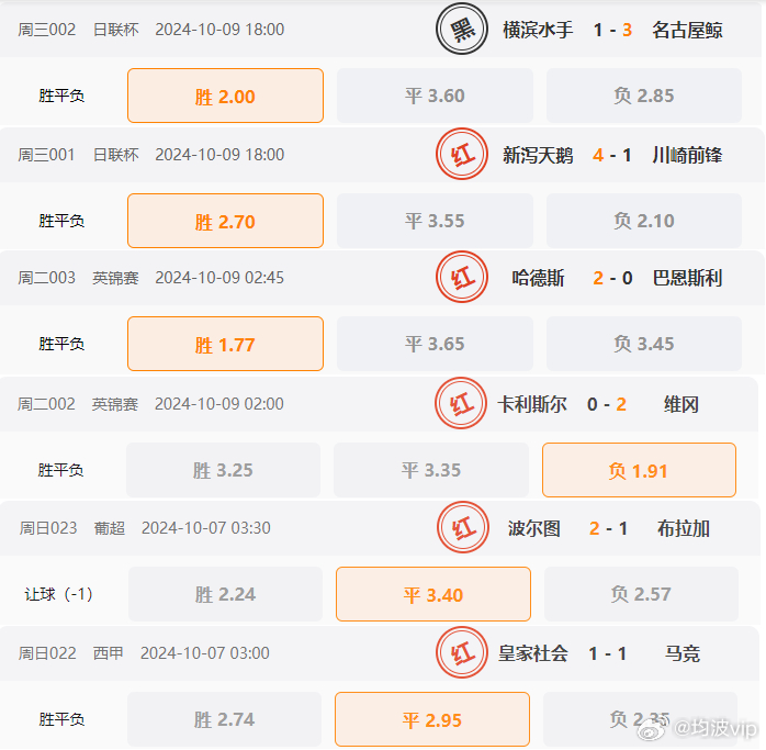 2024一肖一码100准吗,系统趋势更新分析_AP85.114