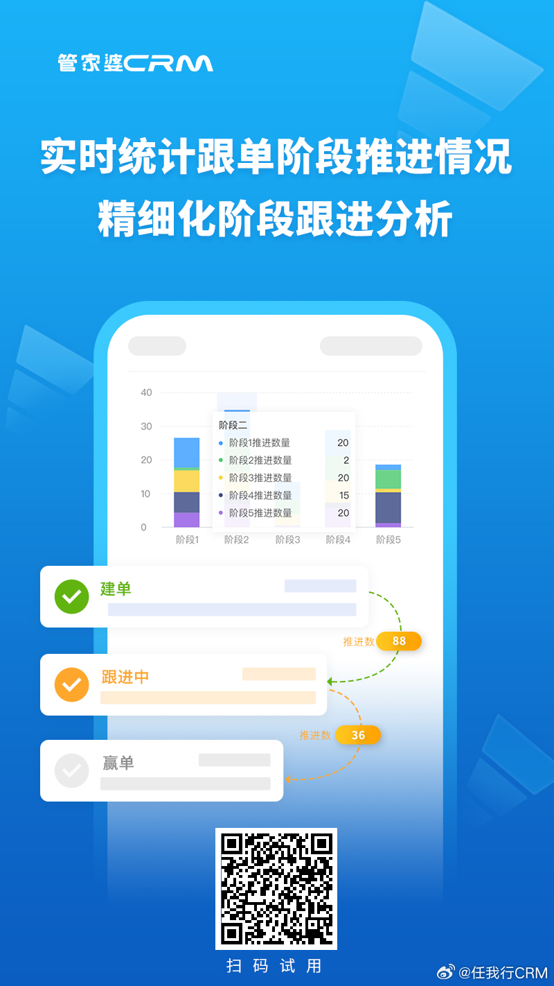 7777888888精准新管家,全网精准资料推荐_CT86.710