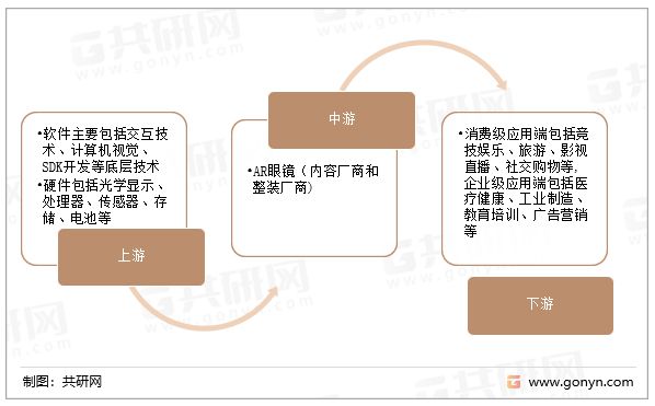 2024免费资料大全最新版本更新,最新数据趋势分析_AR版56.65