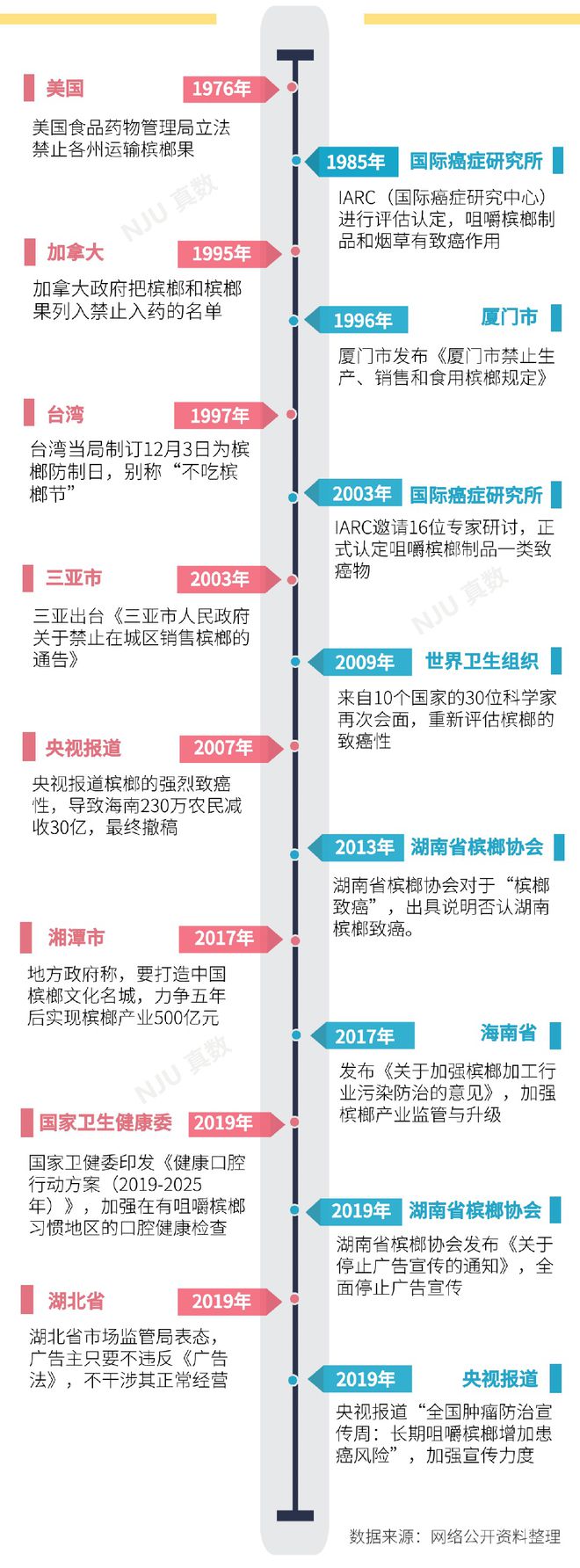 王中王中特网资料大全,高效数据查询更新_领航款77.210