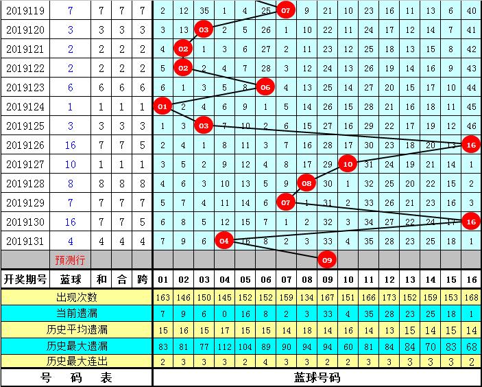 一码一码中奖免费公开资料,最新免费资料查询_安卓版69.68