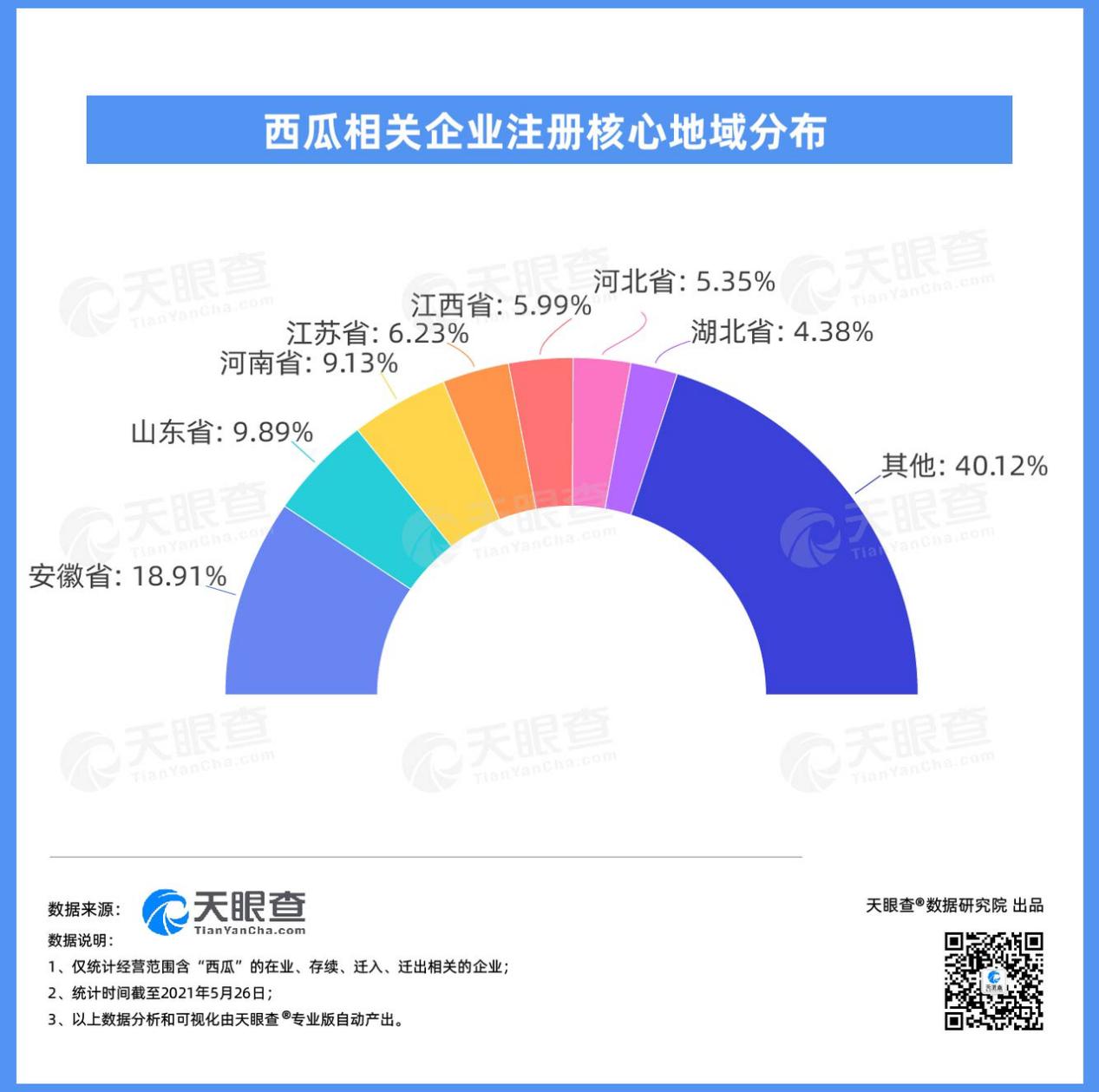 一肖一码100精准老钱庄揭秘,最新数据趋势分析_复古版28.307