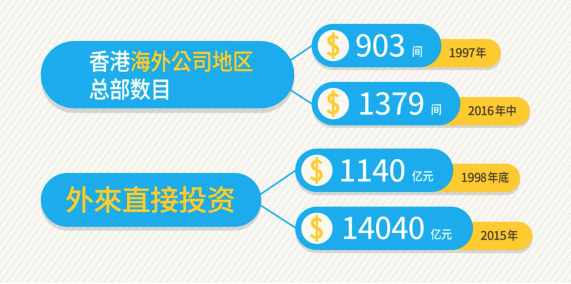 香港免费公开资料大全107期,高效数据查询更新_SP31.247