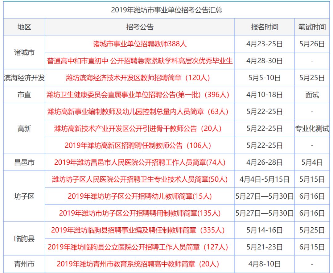 香港宝典大全资料大全,精准更新趋势查询_钻石版26.294