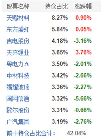 一肖100%中,全网精准资料推荐_复刻款40.225