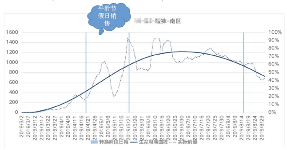 香港资料内部资料精准,系统趋势更新分析_LT62.868