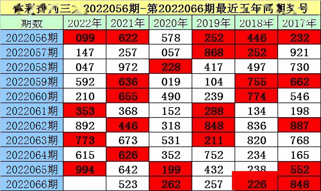 一肖100%中,数据分析更新查询_GT44.499