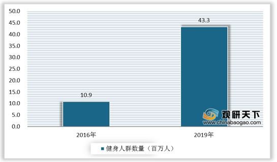 香港免费公开资料大全107期,数据查询趋势推荐_潮流版85.627