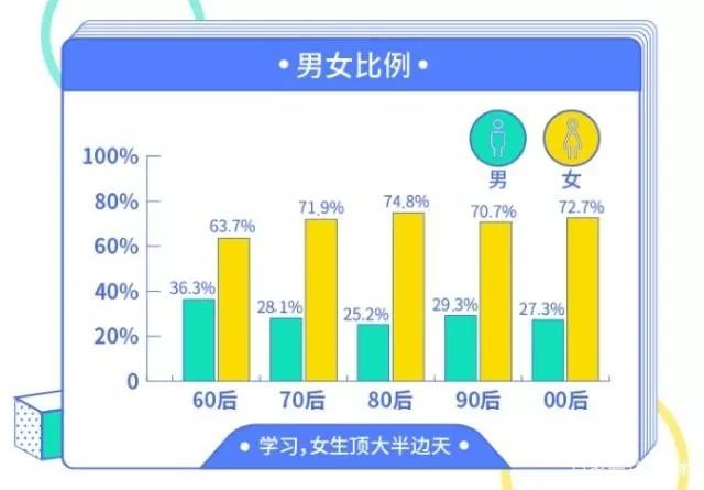 2024免费资料大全五福,数据分析趋势平台_Ultra75.938