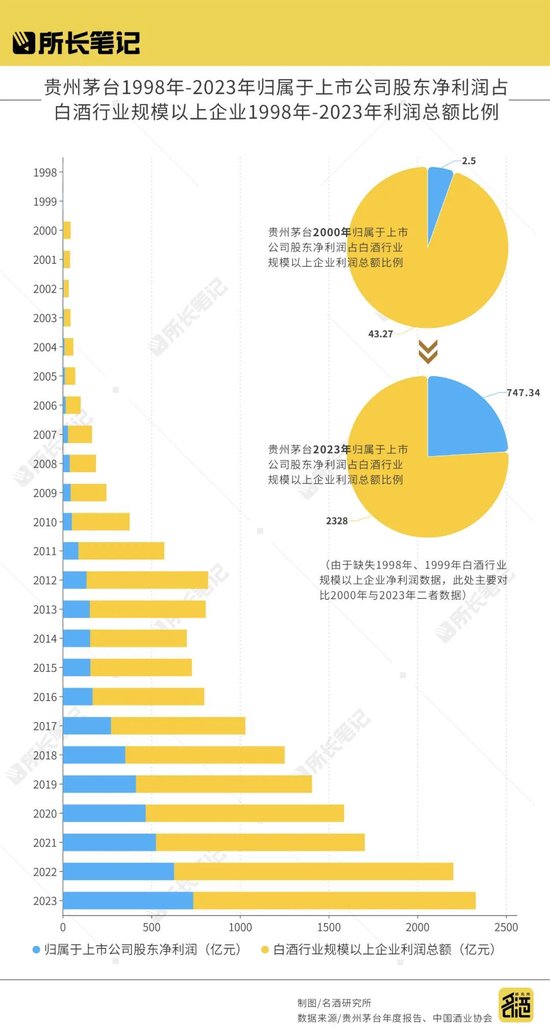 香港资料内部资料精准,精准历史规律分析_XR72.364