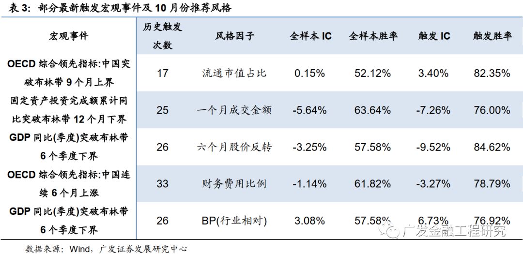 2024香港资料大全正新版105期,精准历史规律分析_影像版50.427