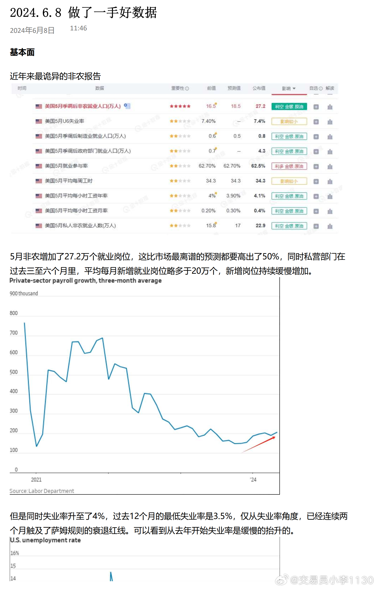 2024一肖一码100呢精准大权,一手资料数据分析_Chromebook31.620