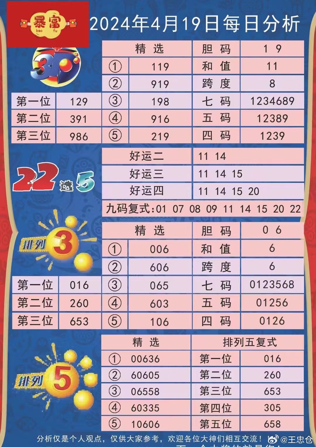 494949最快开奖494958,高质量数据分析_YE版99.535