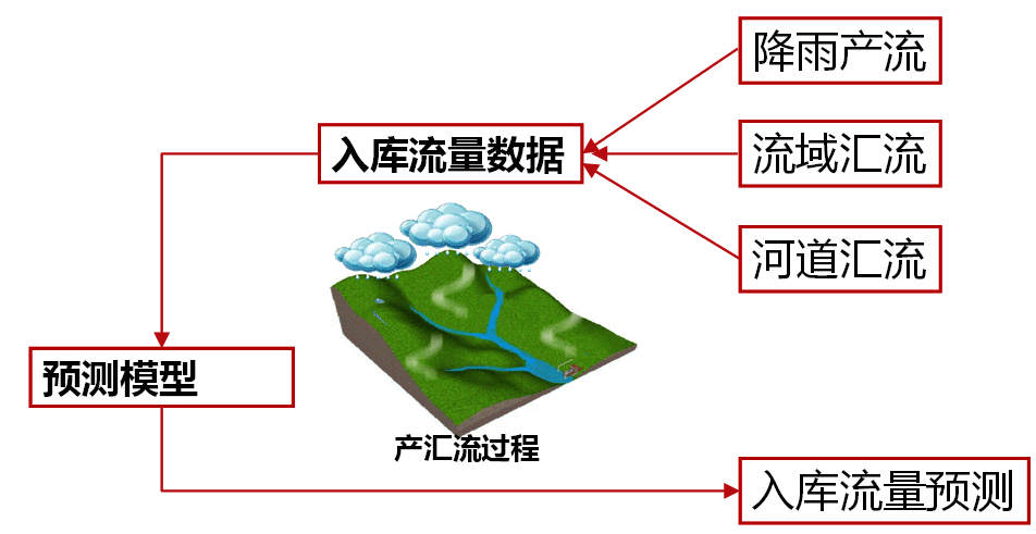 王中王493333WWW马头诗,精准历史数据预测_OP75.608