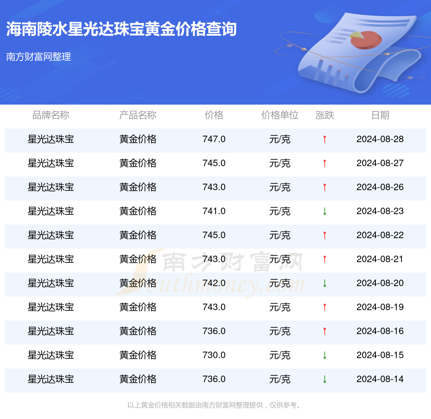 2024免费资料库大全,今日精准推荐工具_领航版63.579