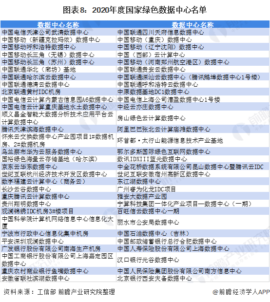 白小姐三肖三期必出一期开奖,权威数据趋势推荐_粉丝版60.996