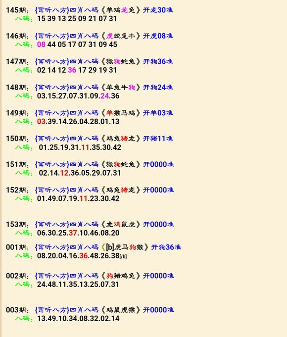 一肖一码免费，公开今晚确实开那一个号码,最新免费资料查询_AR80.595