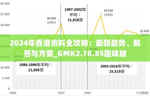 2024香港最准最快资料,专业历史趋势查询_安卓78.312