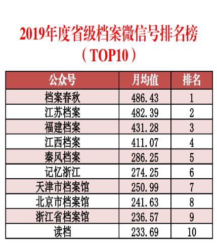 2024正版资料免费公开,高质量更新资料查询_The77.593